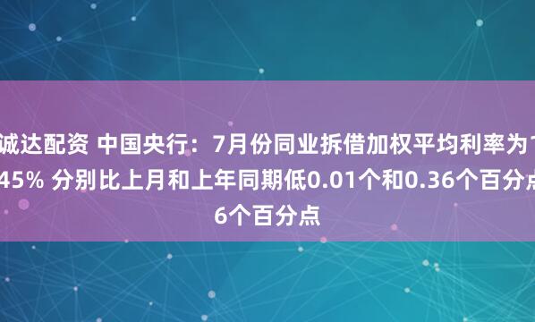 诚达配资 中国央行：7月份同业拆借加权平均利率为1.45% 分别比上月和上年同期低0.01个和0.36个百分点